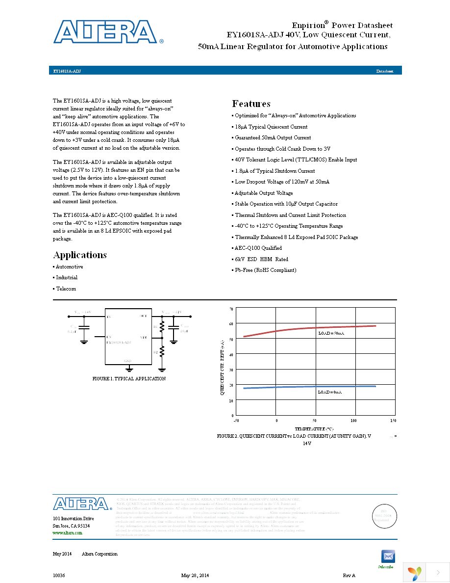 EY1601SA-ADJ Page 1