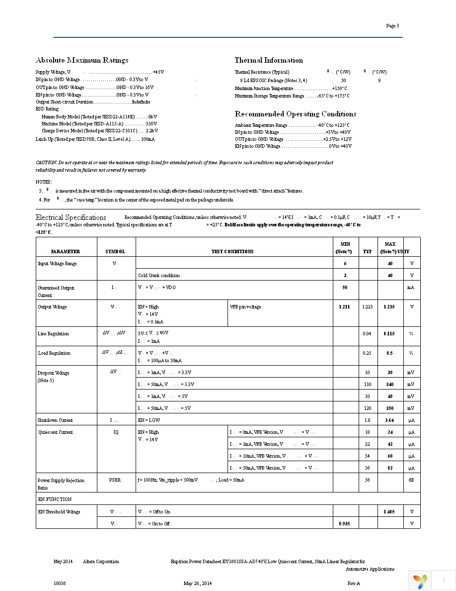 EY1601SA-ADJ Page 3