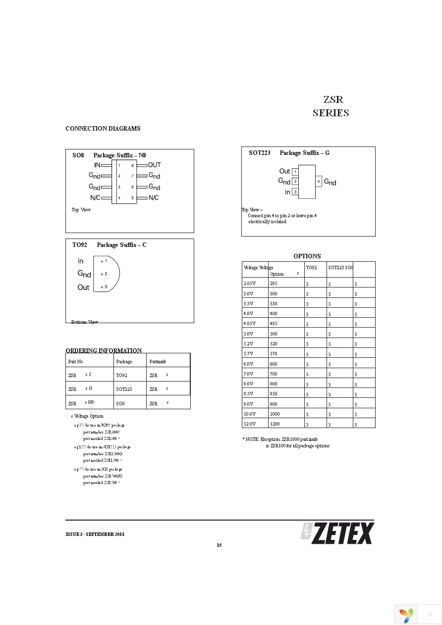 ZSR700N8TA Page 15