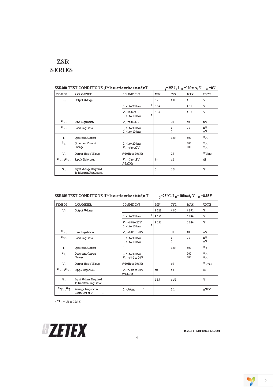 ZSR700N8TA Page 4