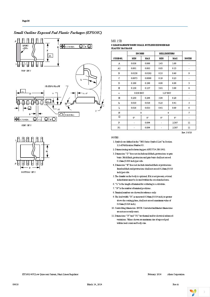 EY1602SI-ADJ Page 10