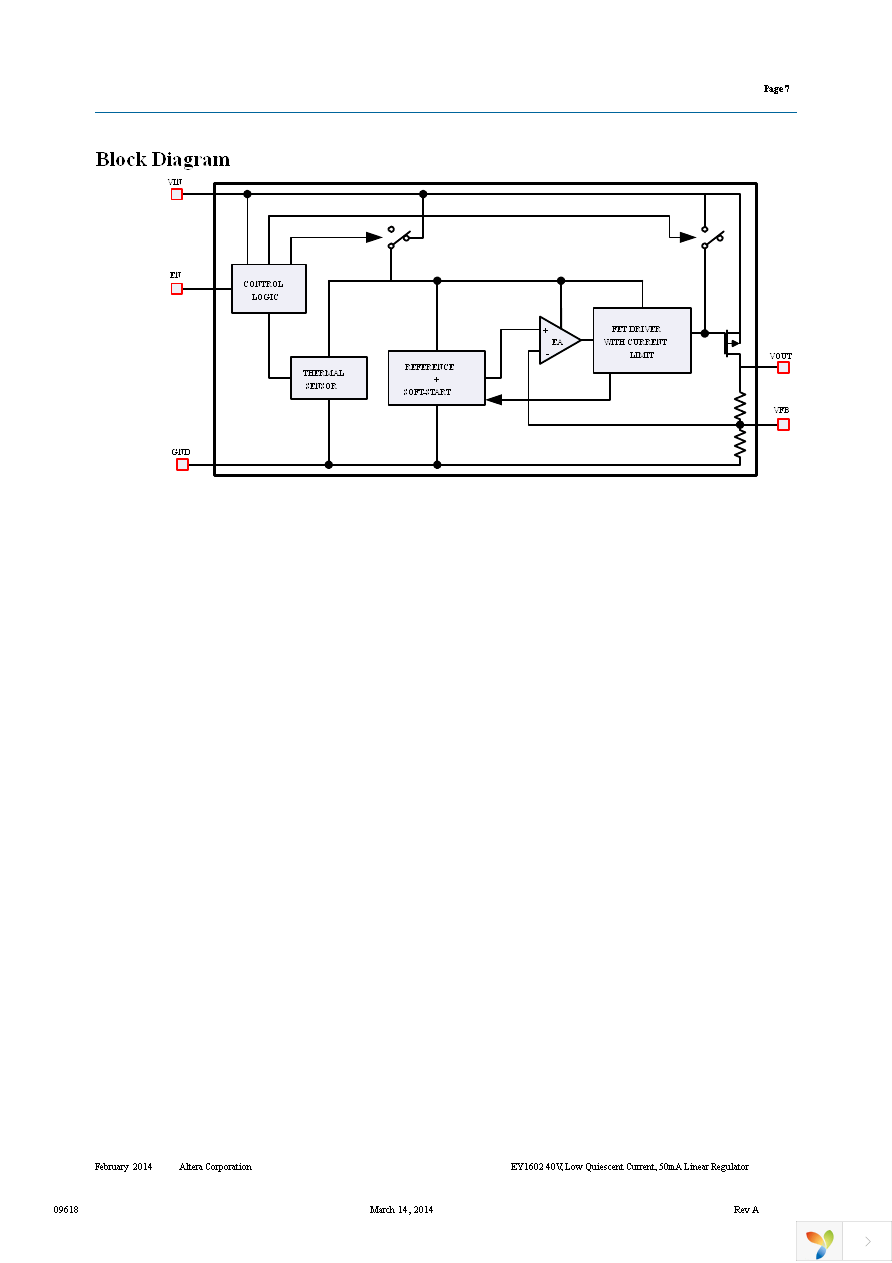 EY1602SI-ADJ Page 7