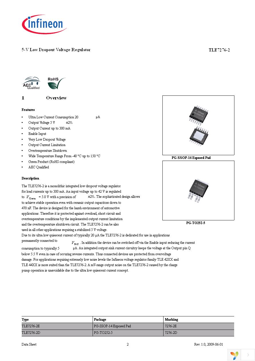 TLE72762DATMA1 Page 2