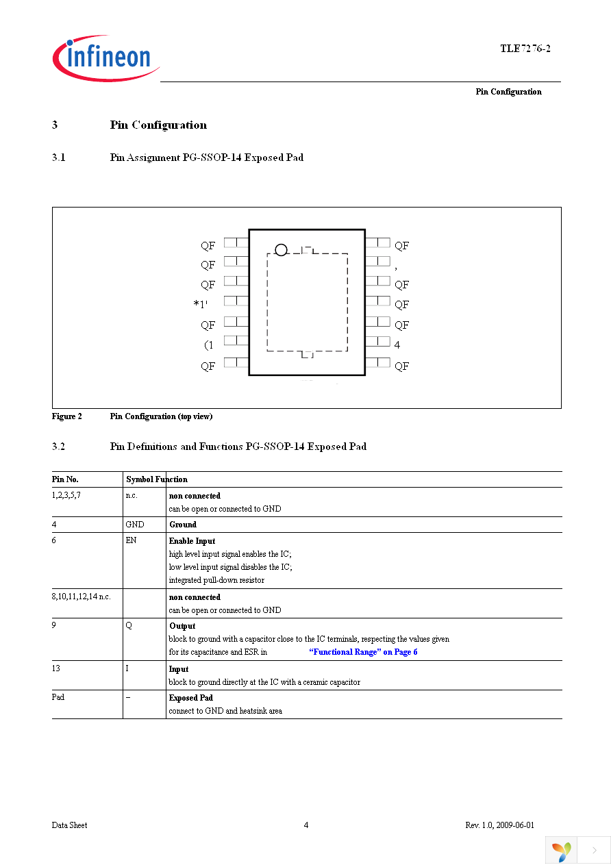 TLE72762DATMA1 Page 4