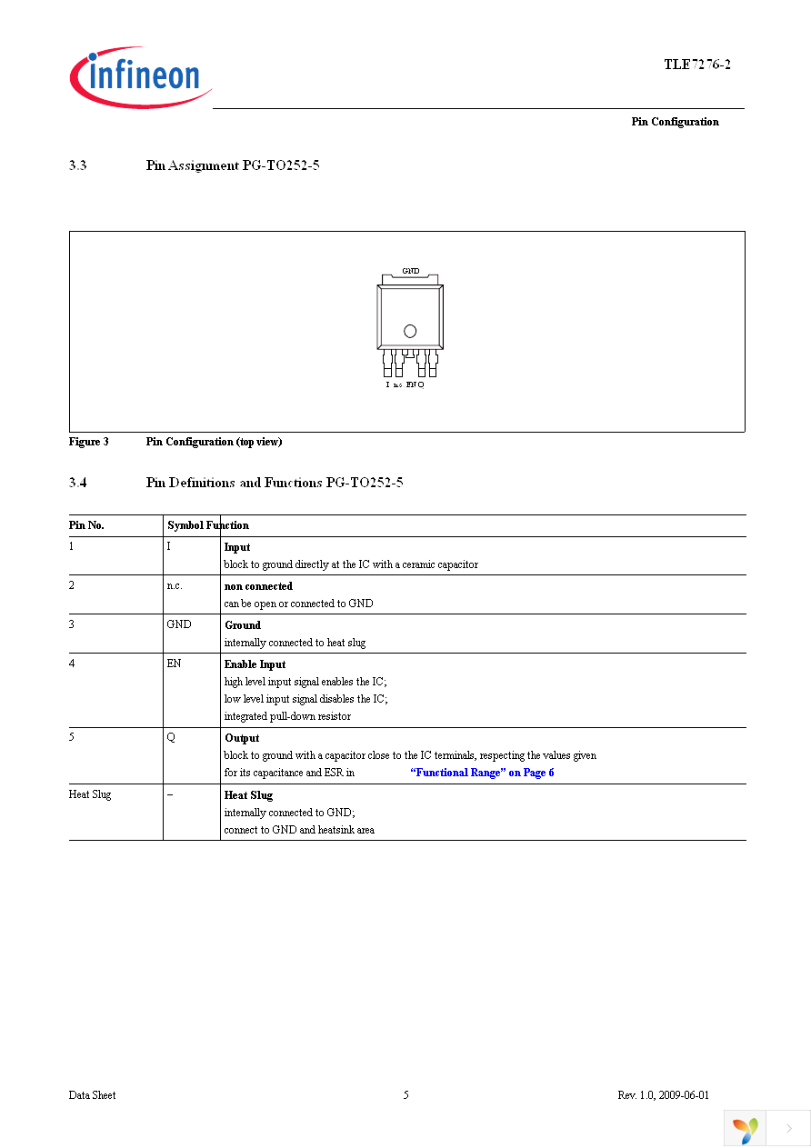 TLE72762DATMA1 Page 5