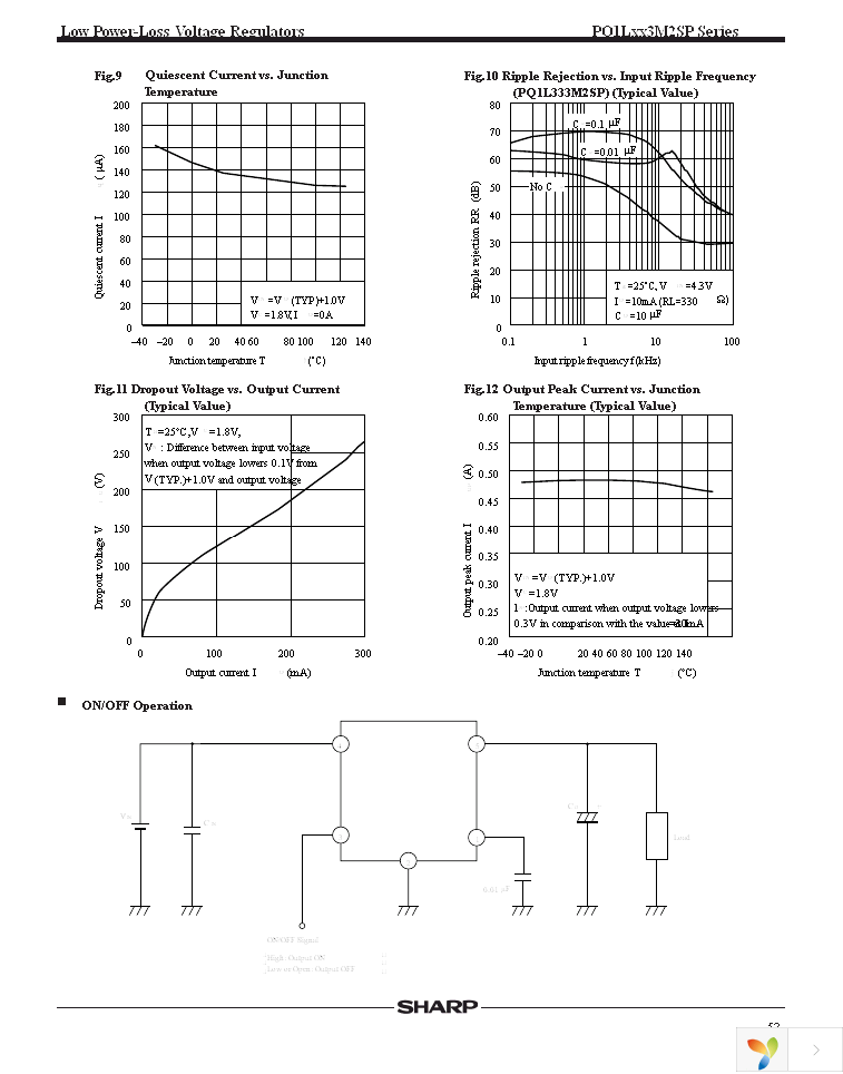 PQ1L253M2SP Page 4