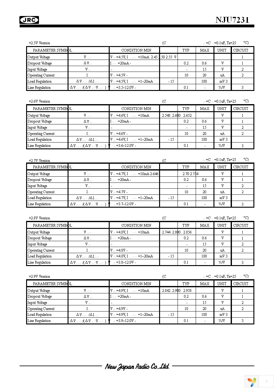 NJU7231L12 Page 3