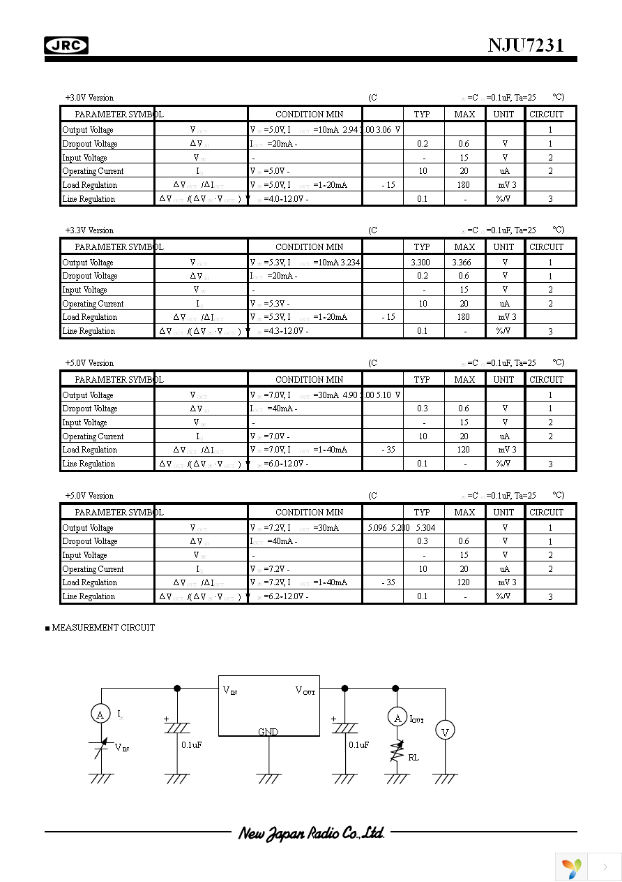 NJU7231L12 Page 4