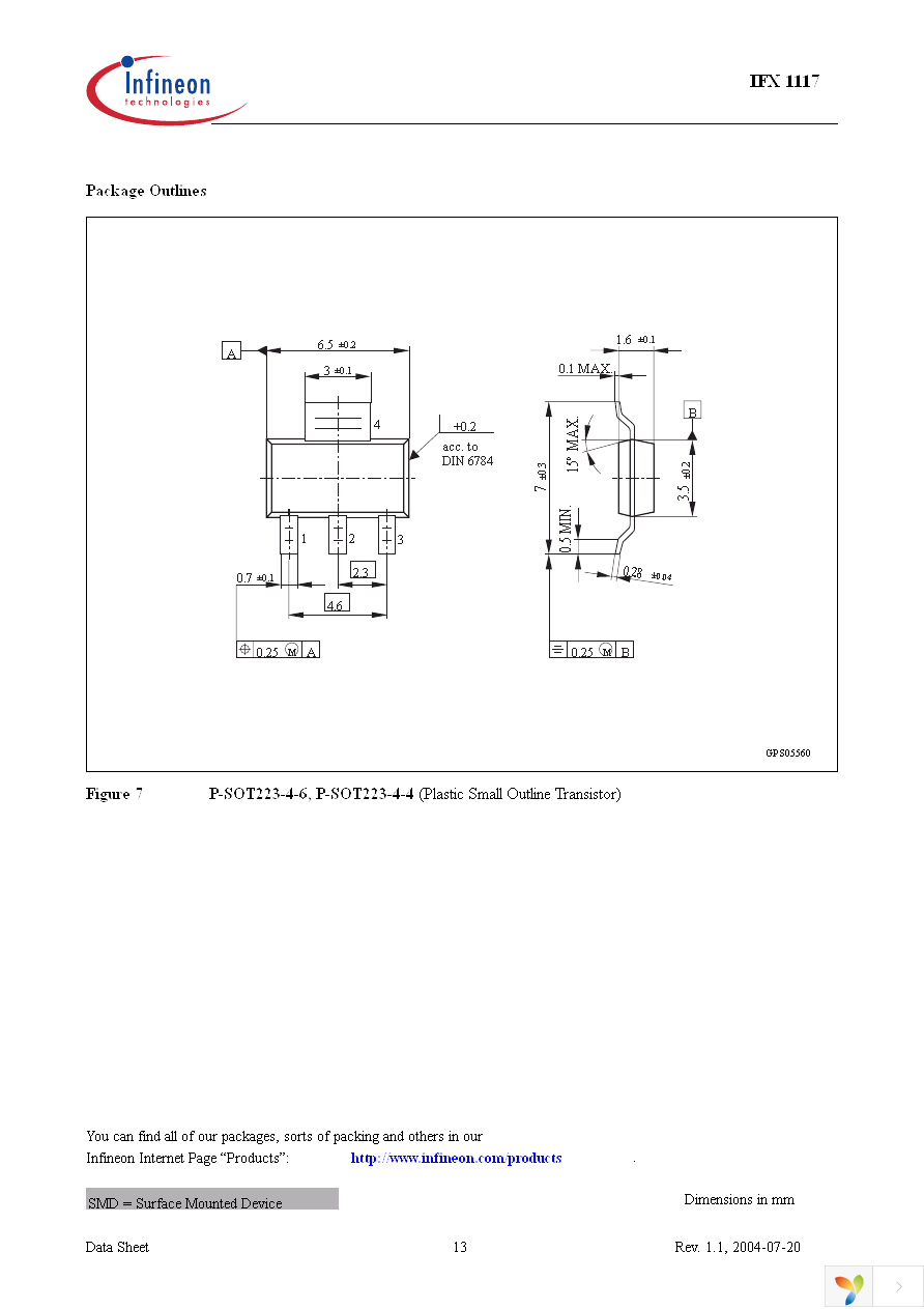 IFX1117GSV Page 13