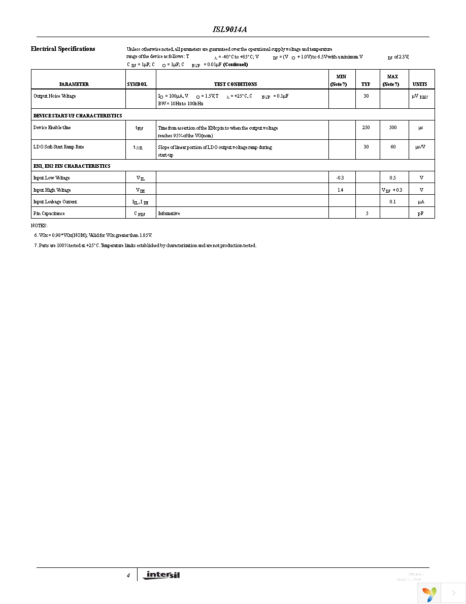 ISL9014AIRFCZ Page 4