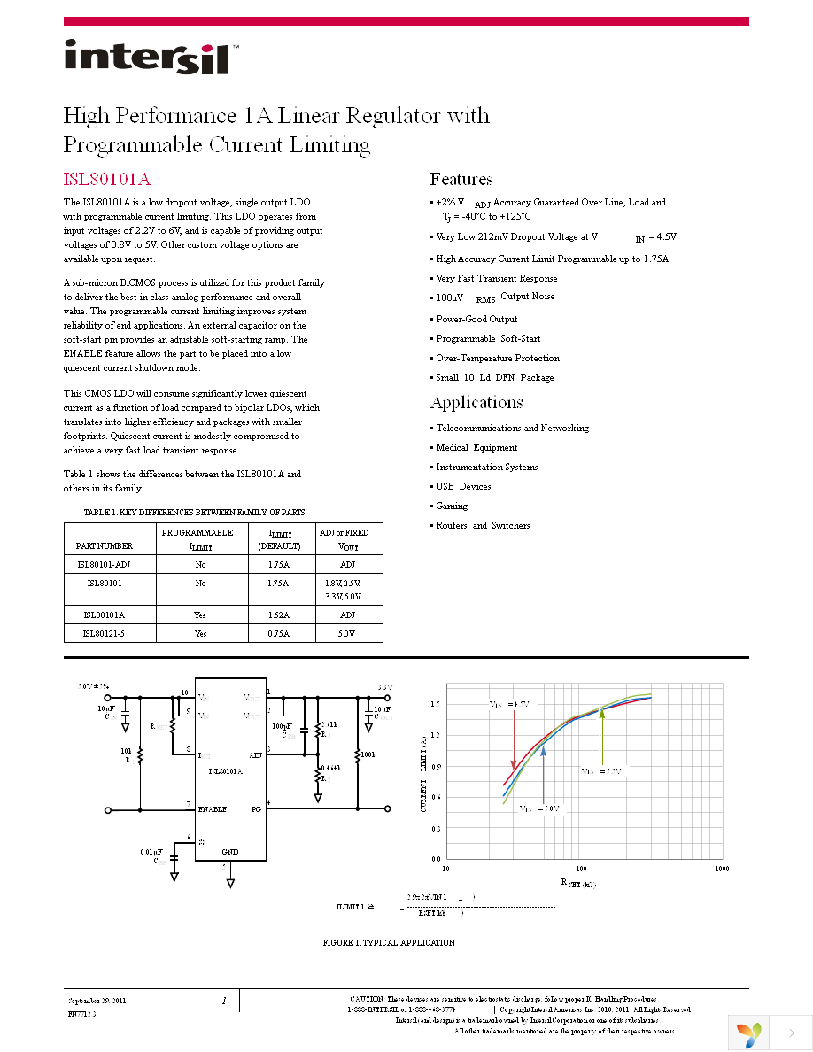 ISL80101AIRAJZ Page 1