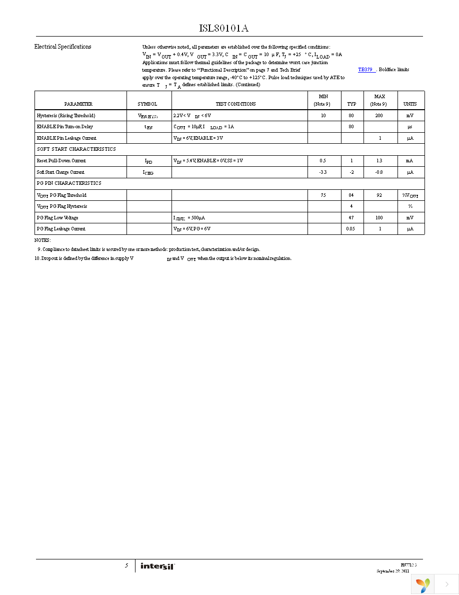 ISL80101AIRAJZ Page 5