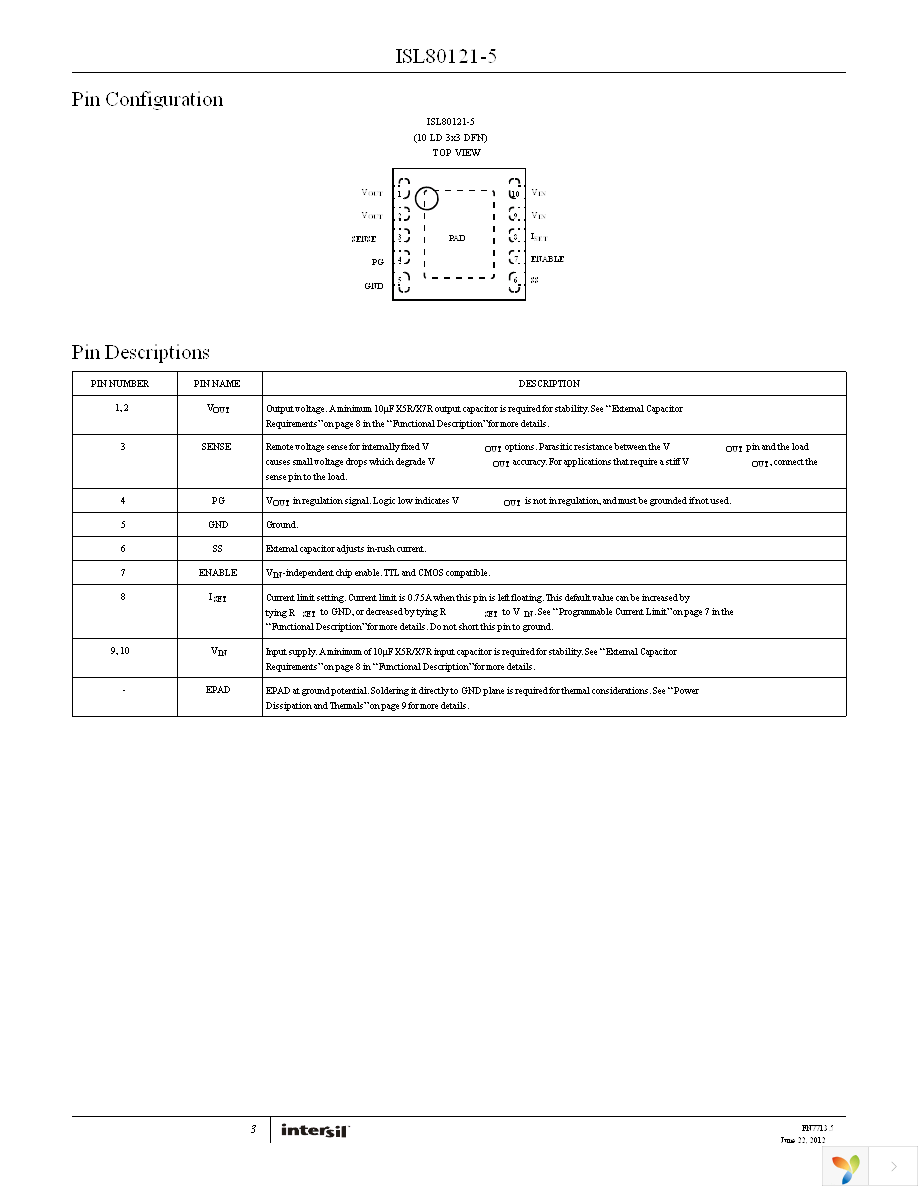 ISL80121IR50Z Page 3