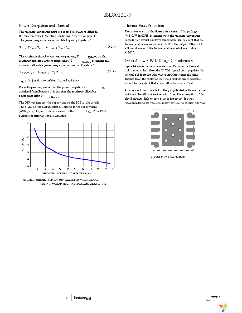 ISL80121IR50Z Page 9