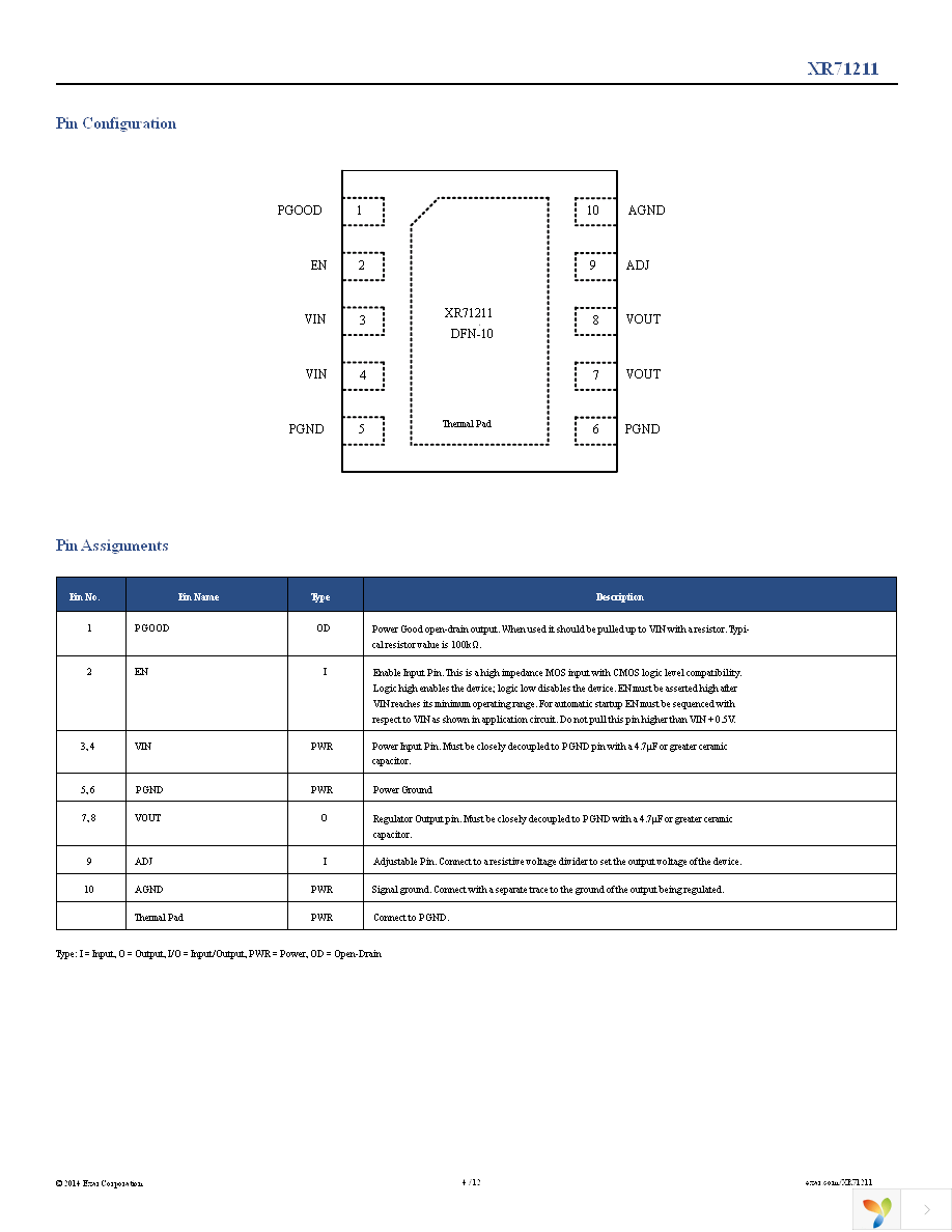 XR71211EH-F Page 4