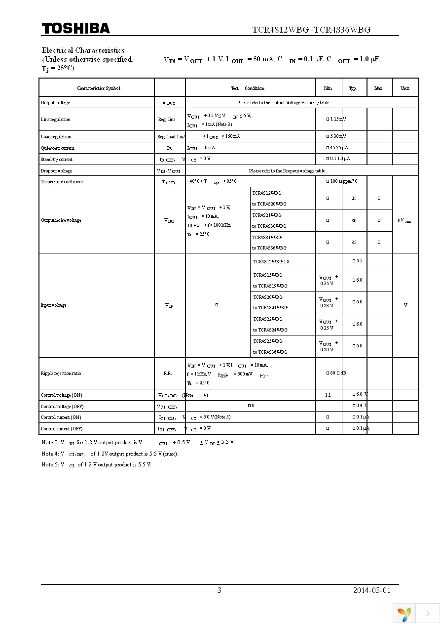 TCR4S15WBG,LF(S Page 3