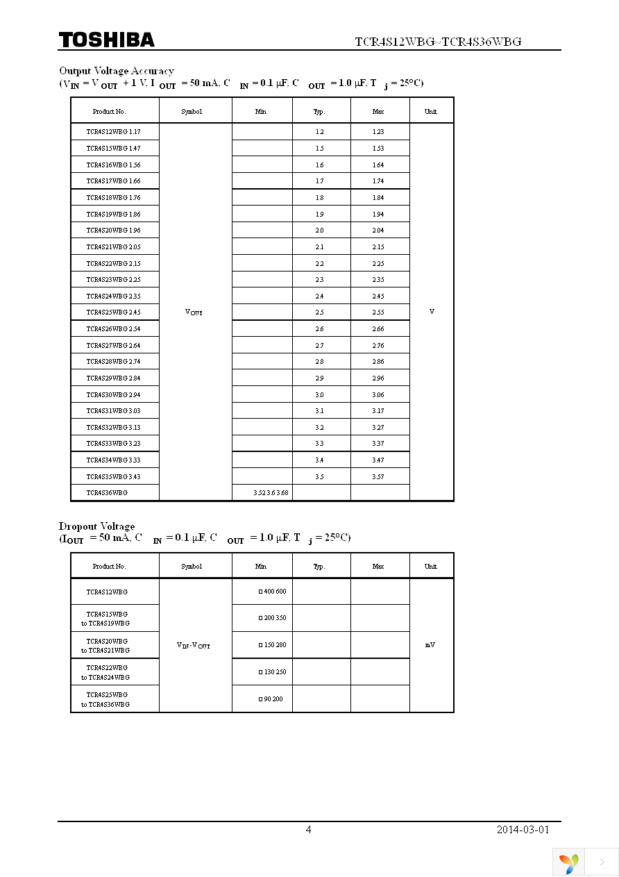 TCR4S15WBG,LF(S Page 4