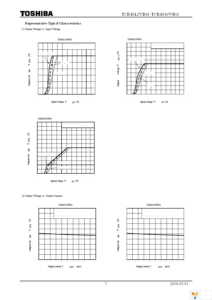 TCR4S15WBG,LF(S Page 7