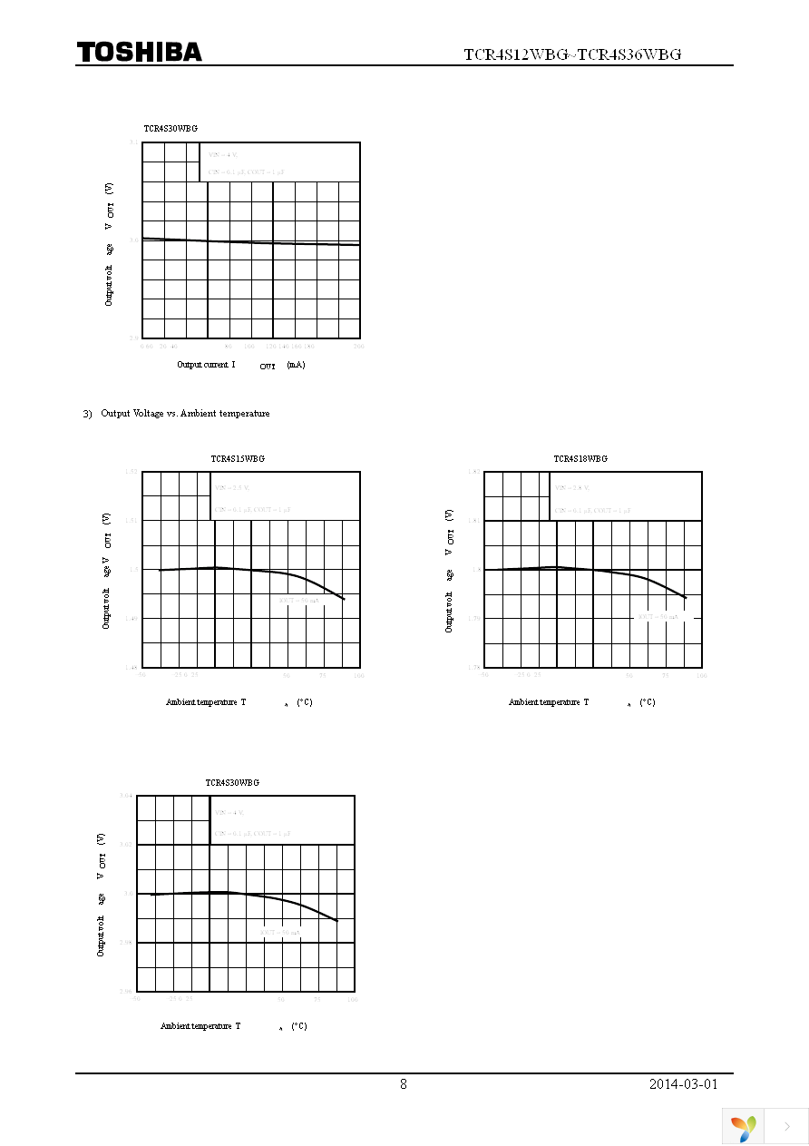 TCR4S15WBG,LF(S Page 8