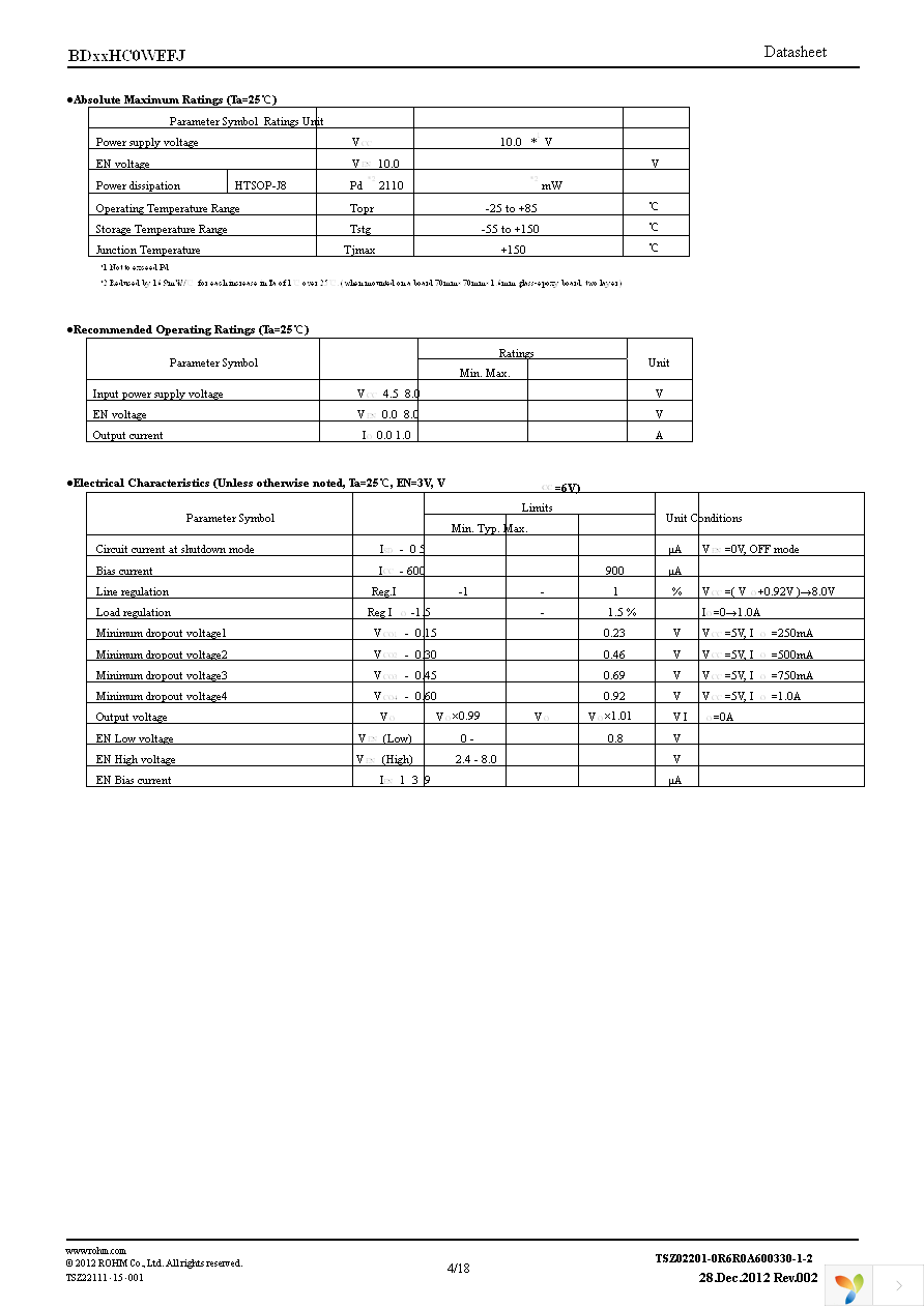 BD25HC0WEFJ-E2 Page 4