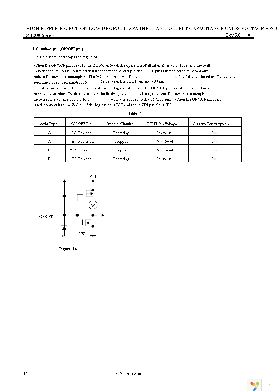 S-1200B24-M5T1G Page 14