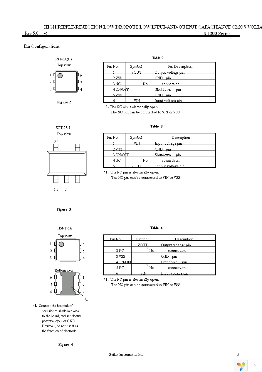 S-1200B24-M5T1G Page 5