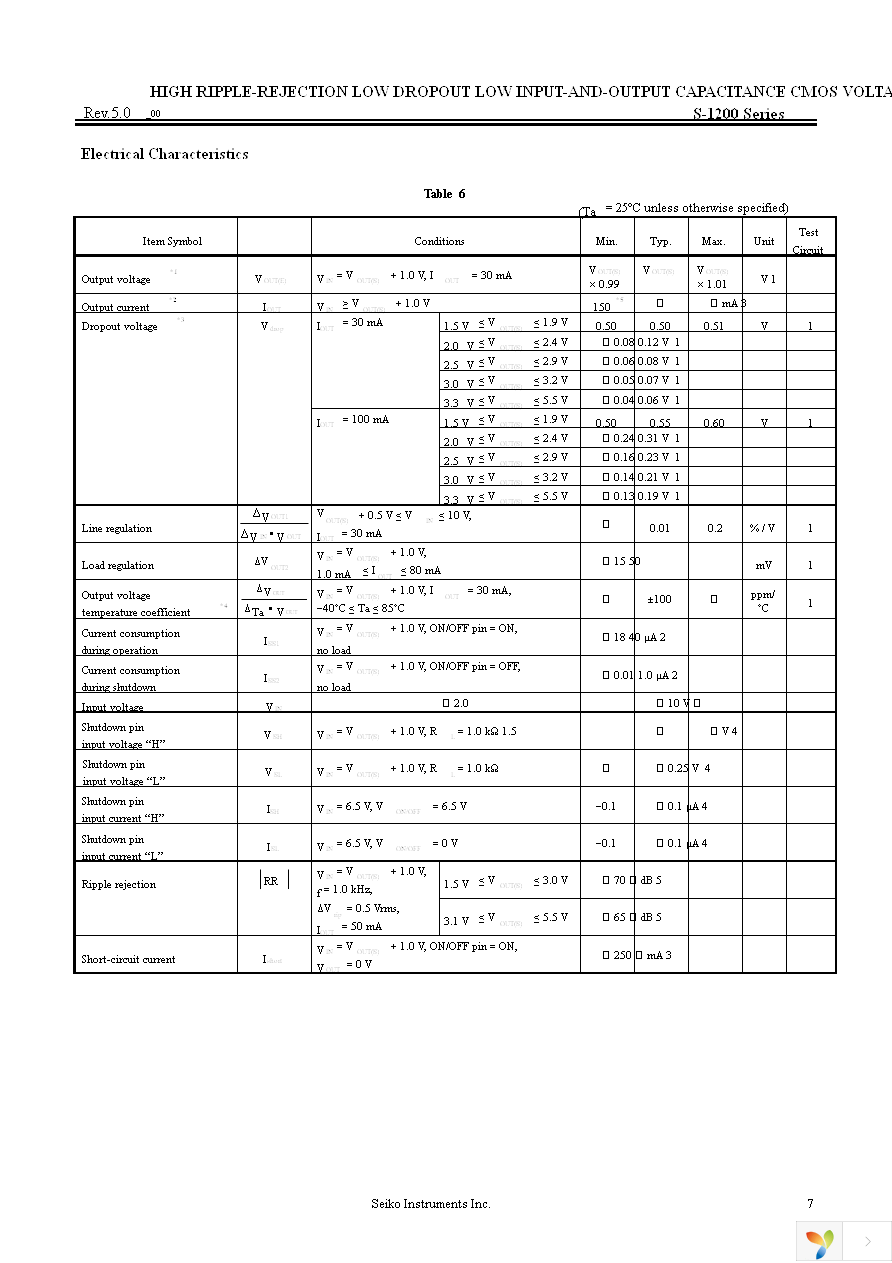 S-1200B24-M5T1G Page 7