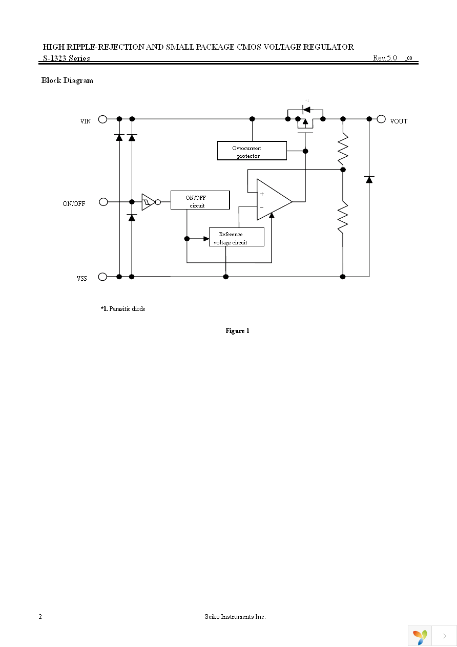 S-1323B15NB-N8ATFG Page 2