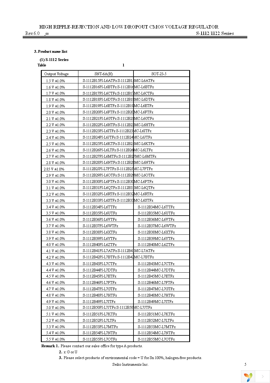 S-1112B34MC-L6TTFG Page 5