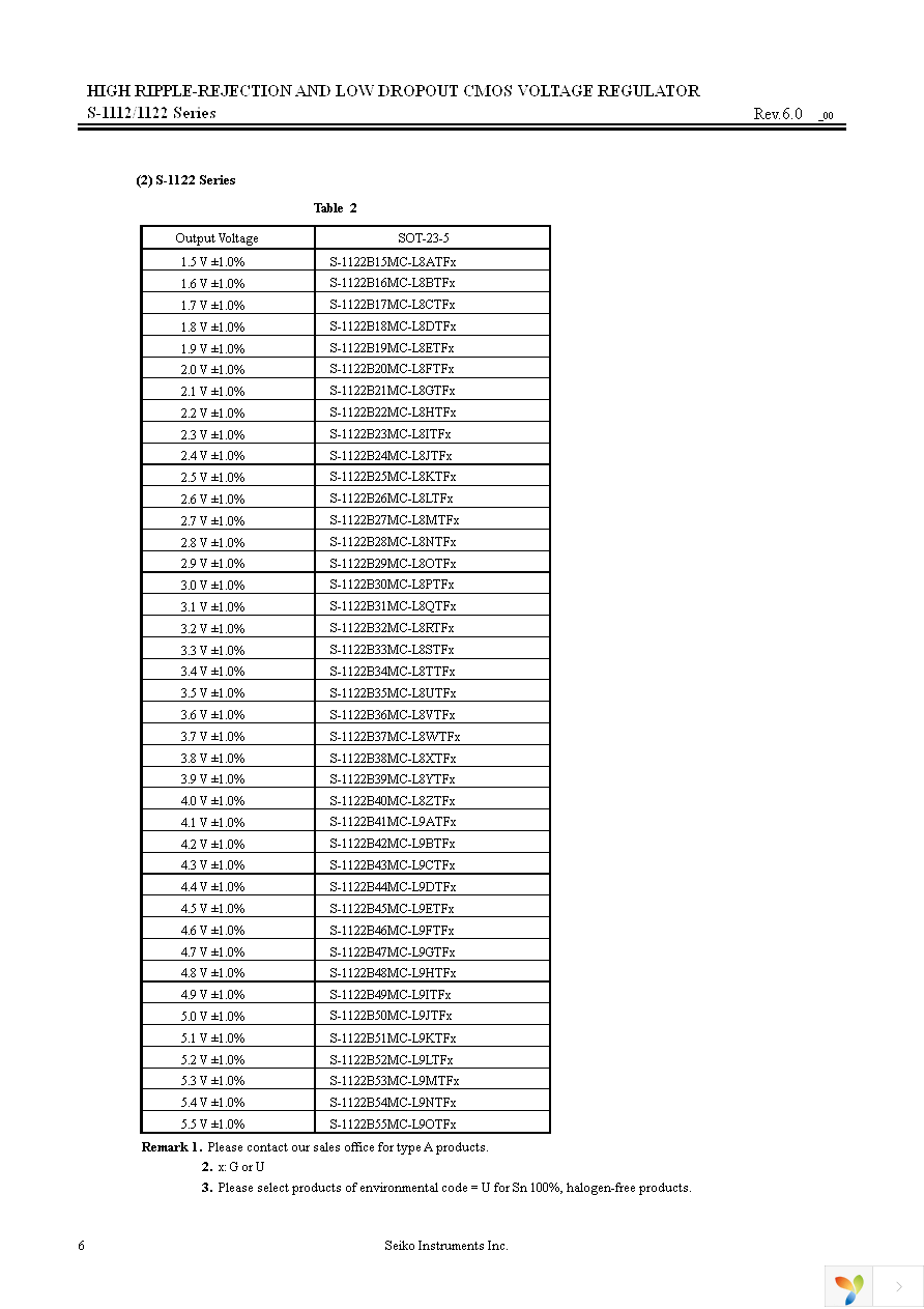 S-1112B34MC-L6TTFG Page 6