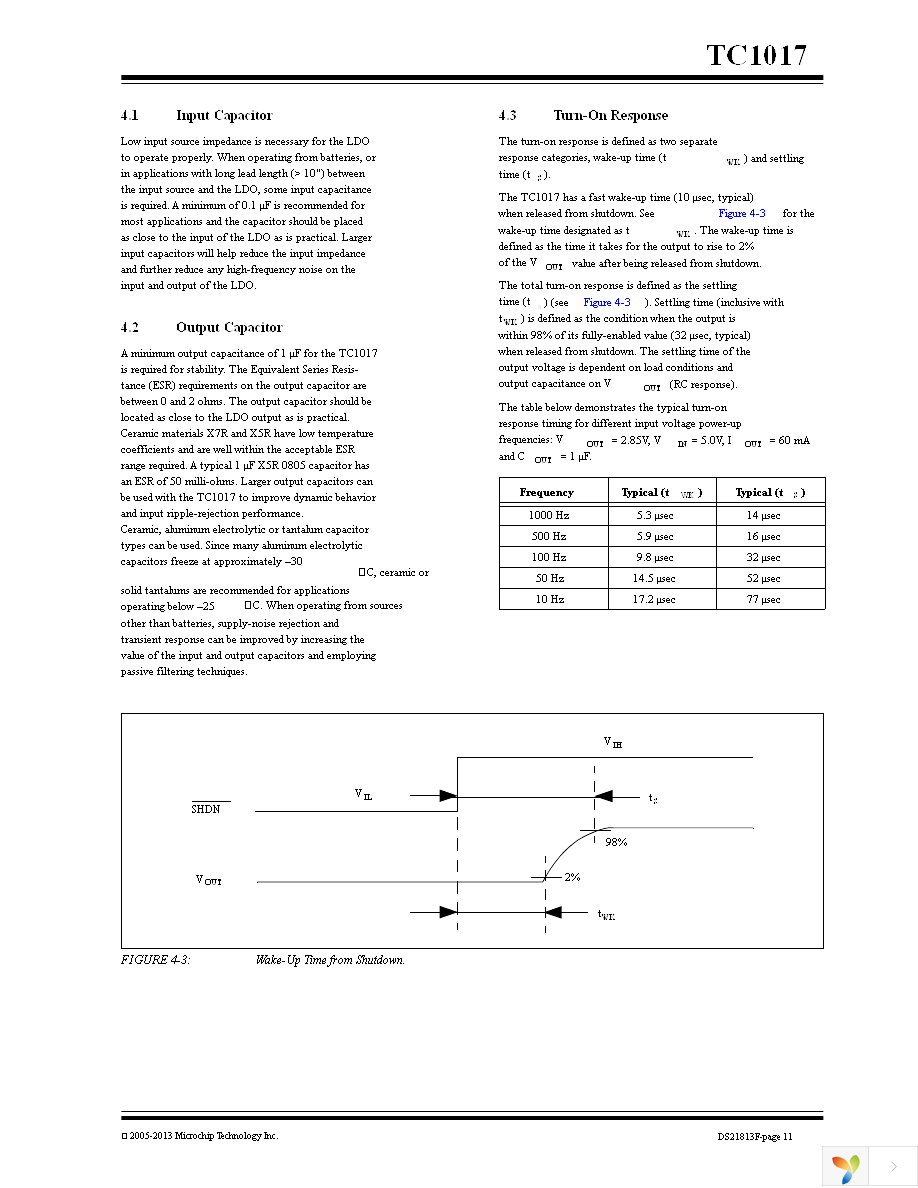 TC1017R-1.8VLTTR Page 11