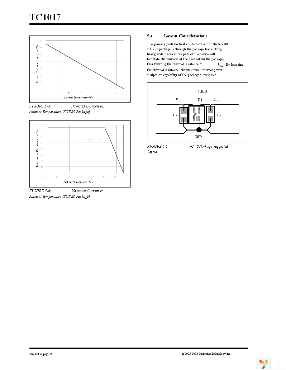 TC1017R-1.8VLTTR Page 14