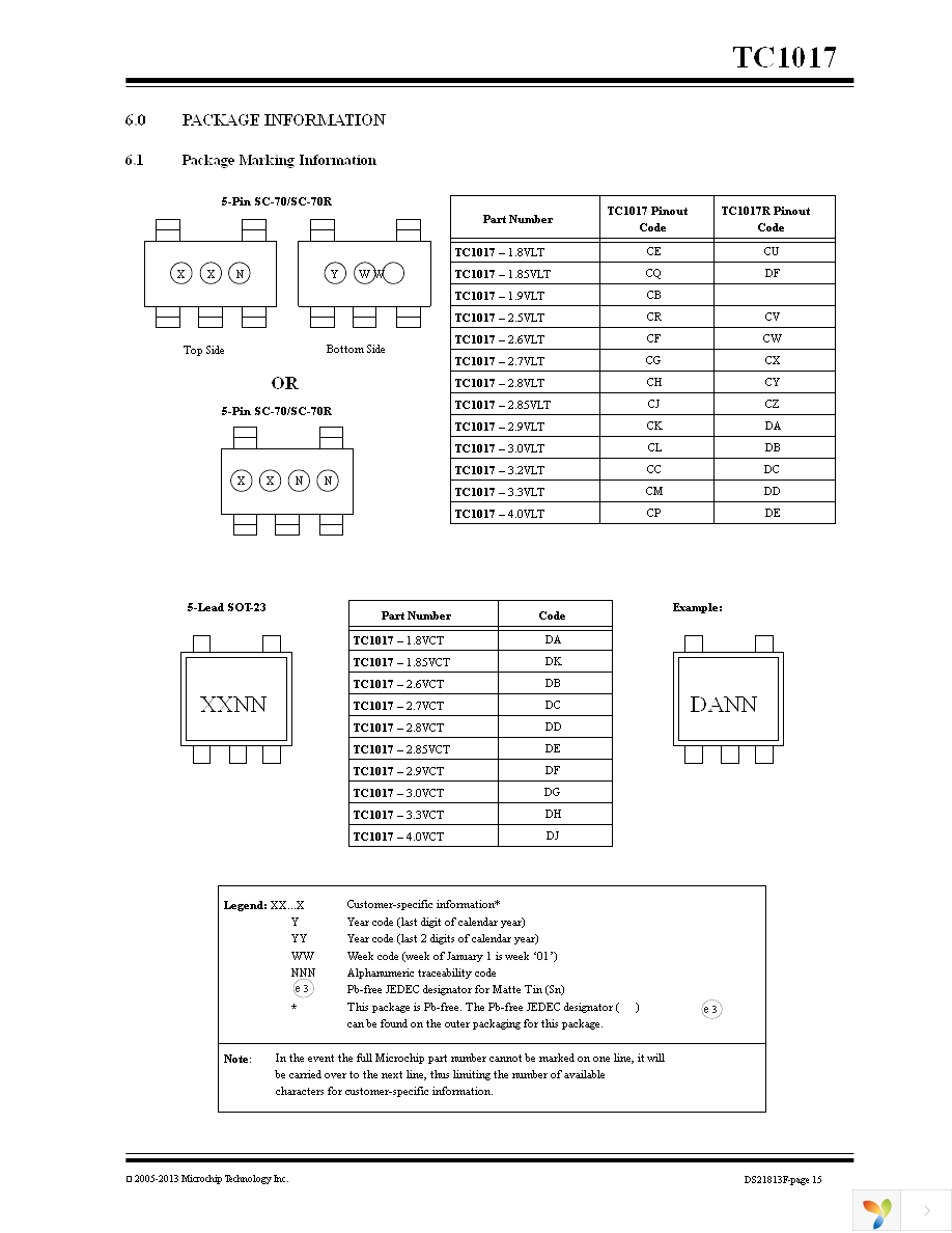 TC1017R-1.8VLTTR Page 15