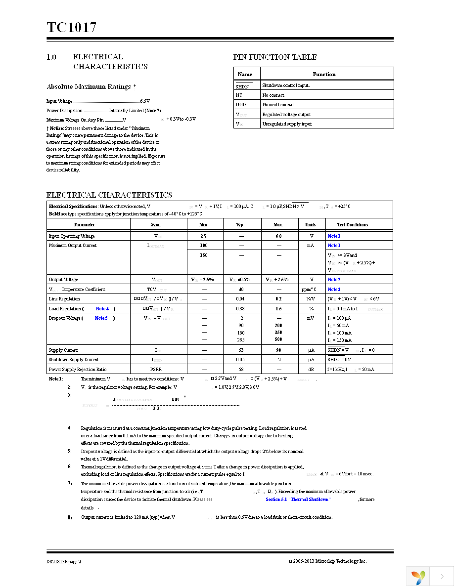 TC1017R-1.8VLTTR Page 2