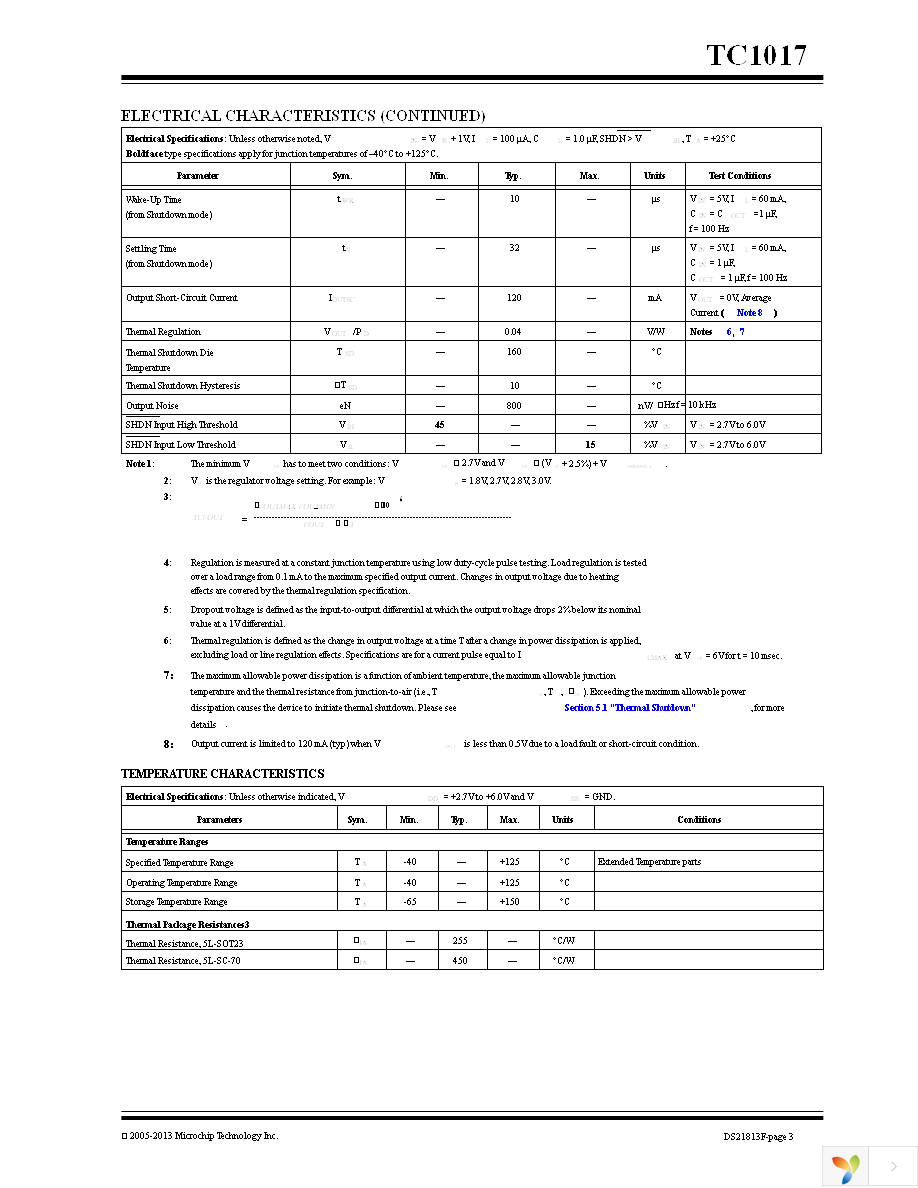 TC1017R-1.8VLTTR Page 3