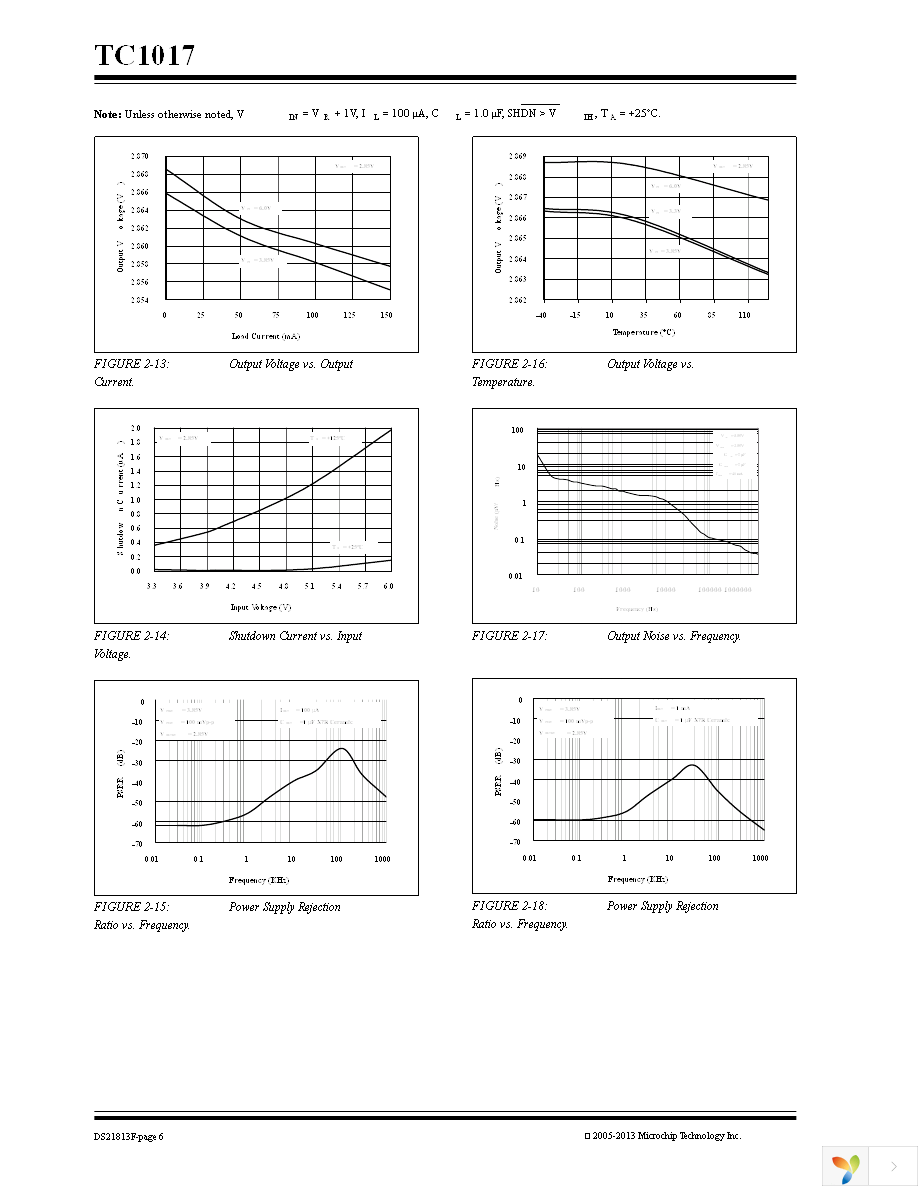 TC1017R-1.8VLTTR Page 6