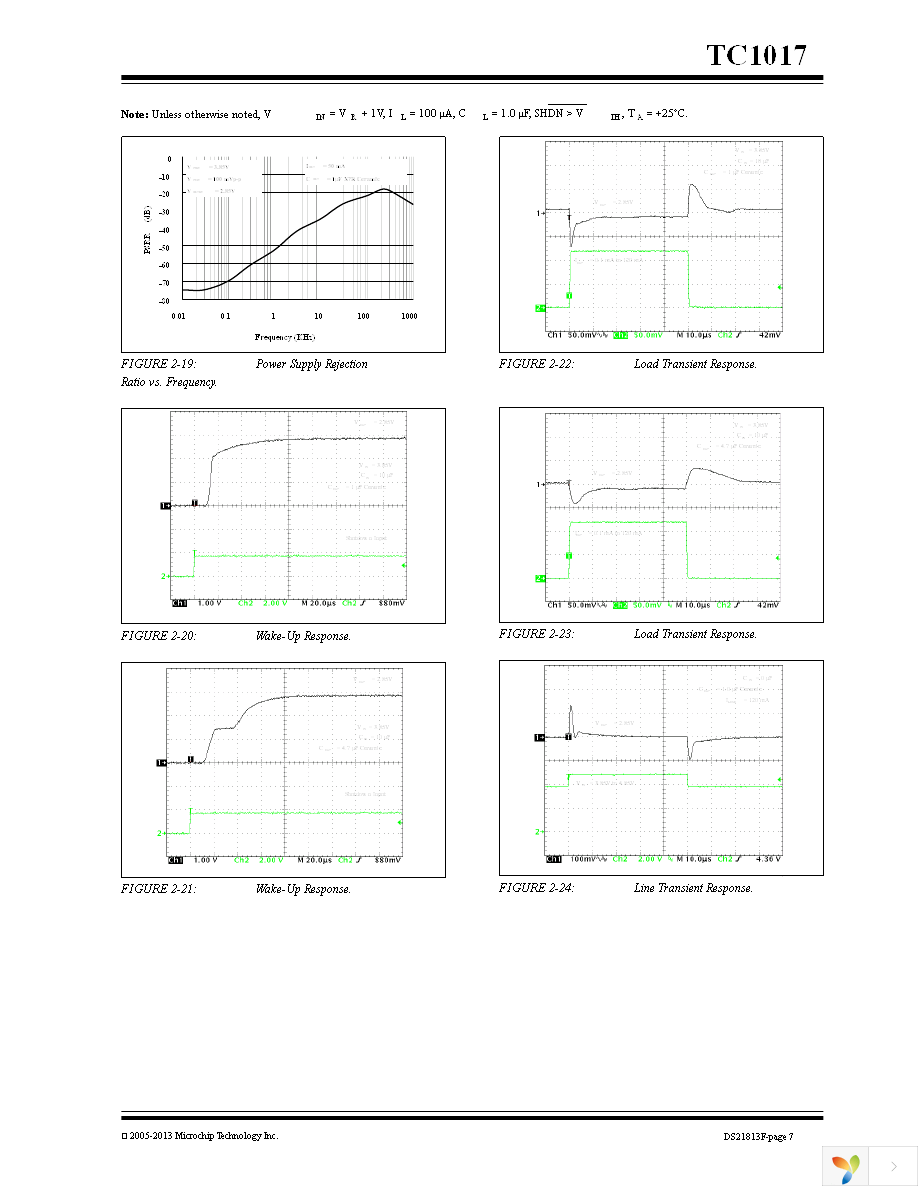 TC1017R-1.8VLTTR Page 7