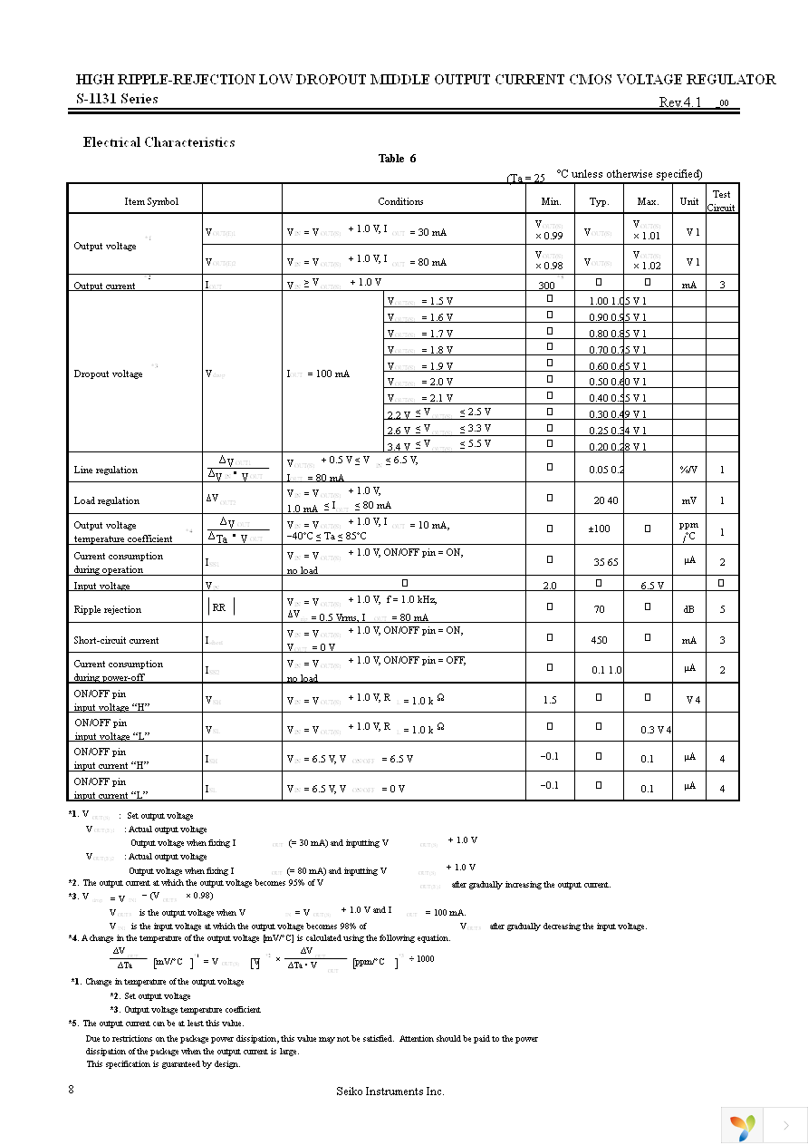 S-1131B17UC-N4CTFG Page 8