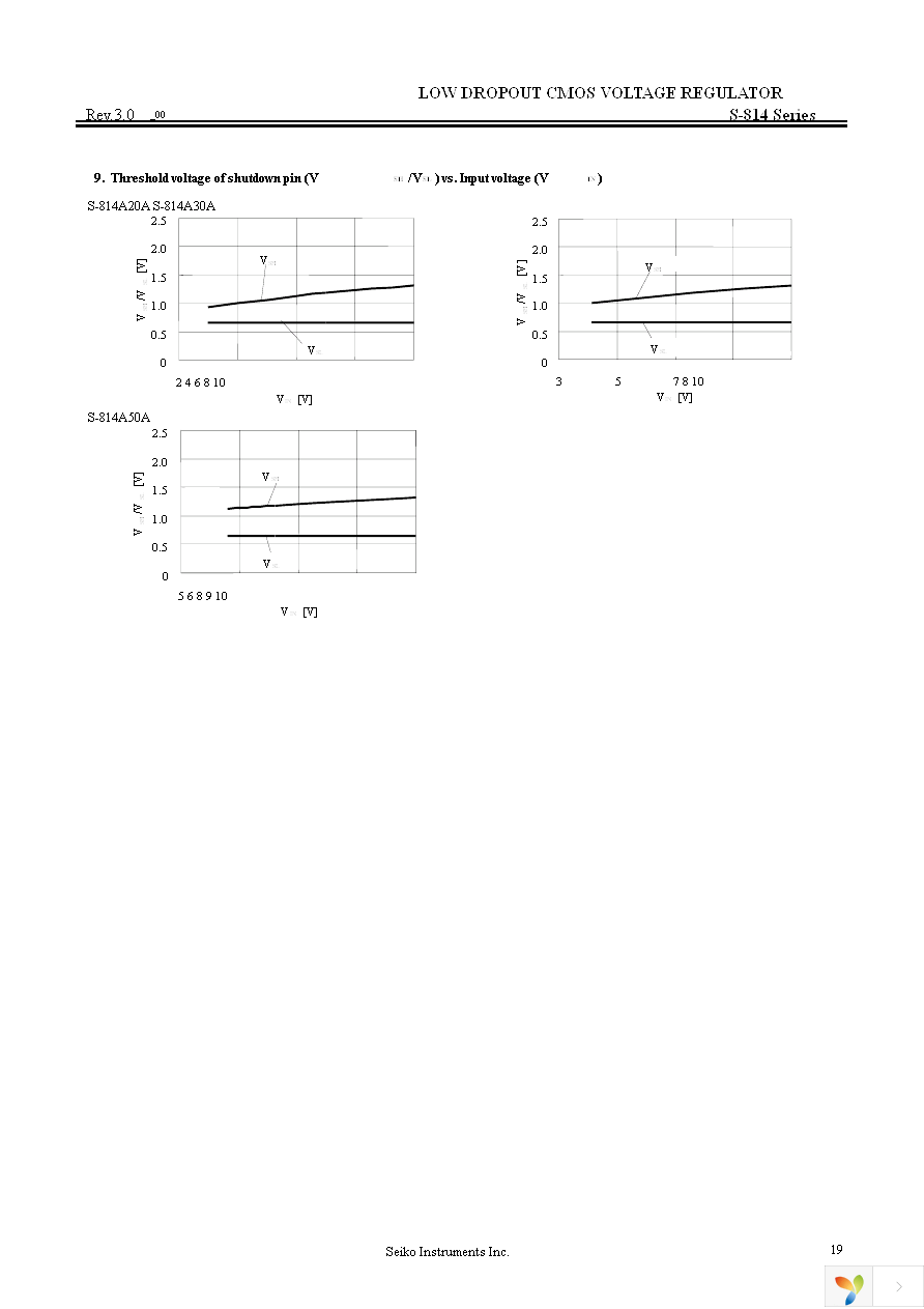 S-814A24AUC-BCOT2G Page 19