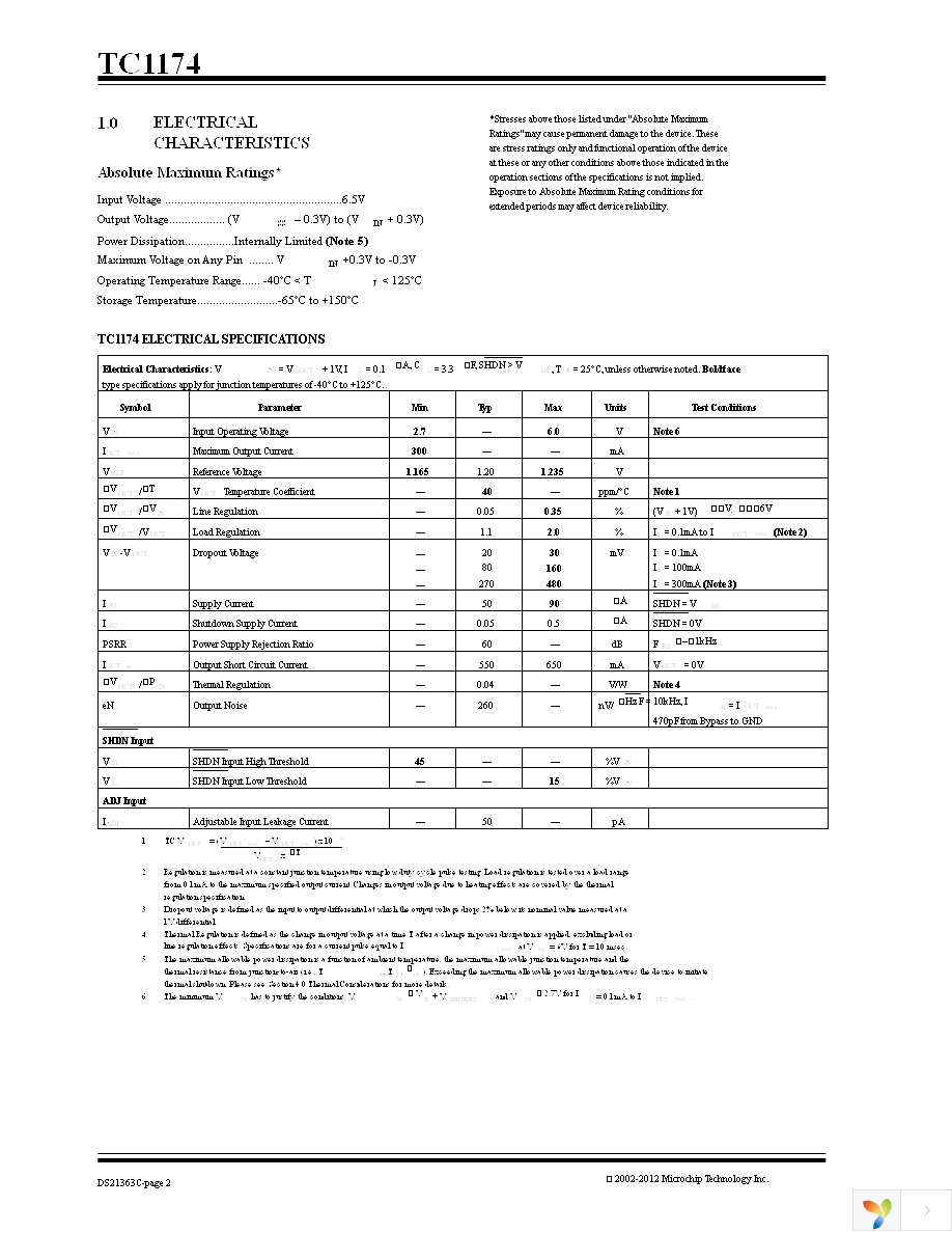 TC1174VUA Page 2