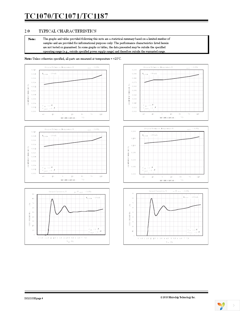 TC1187VCT713 Page 4