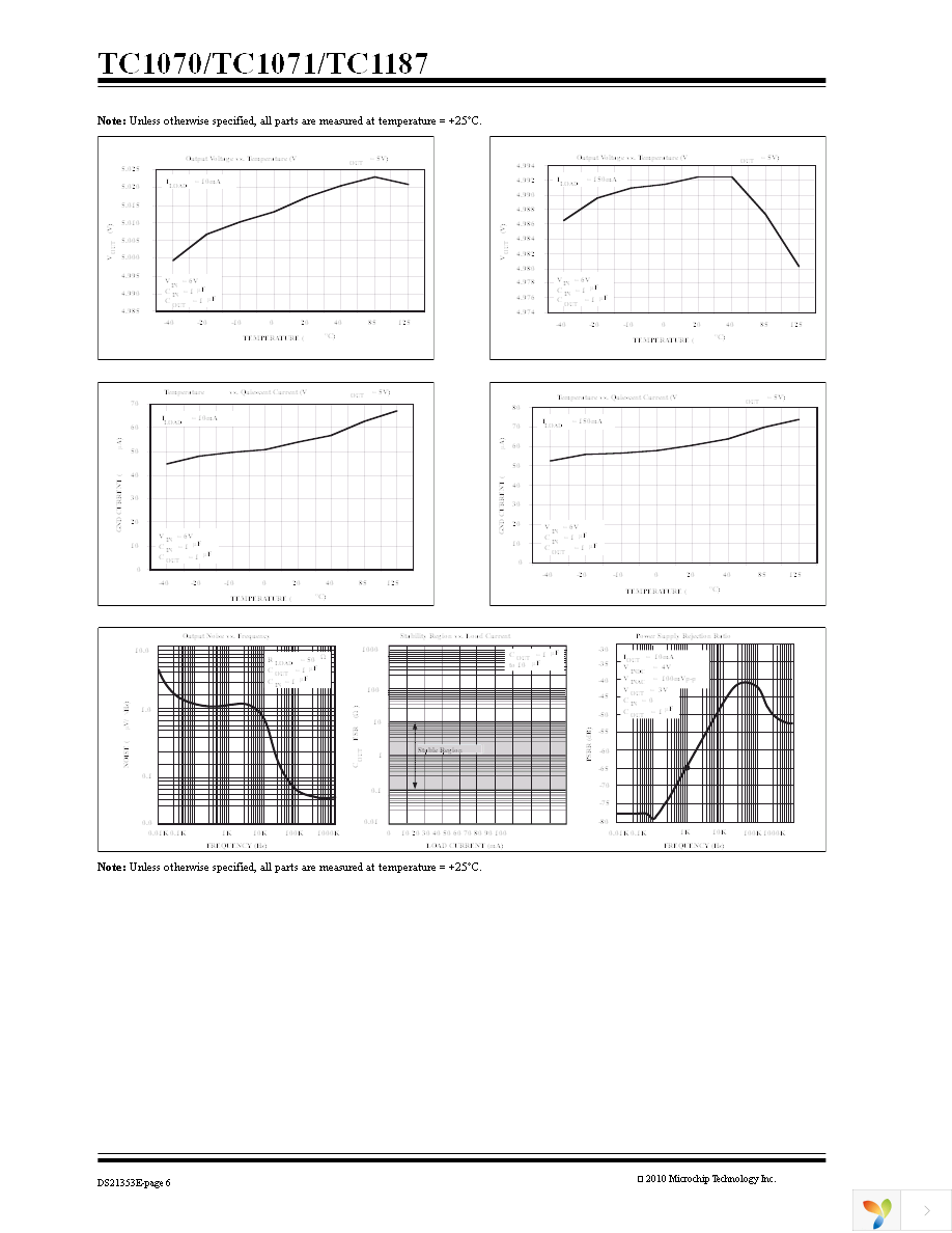 TC1187VCT713 Page 6