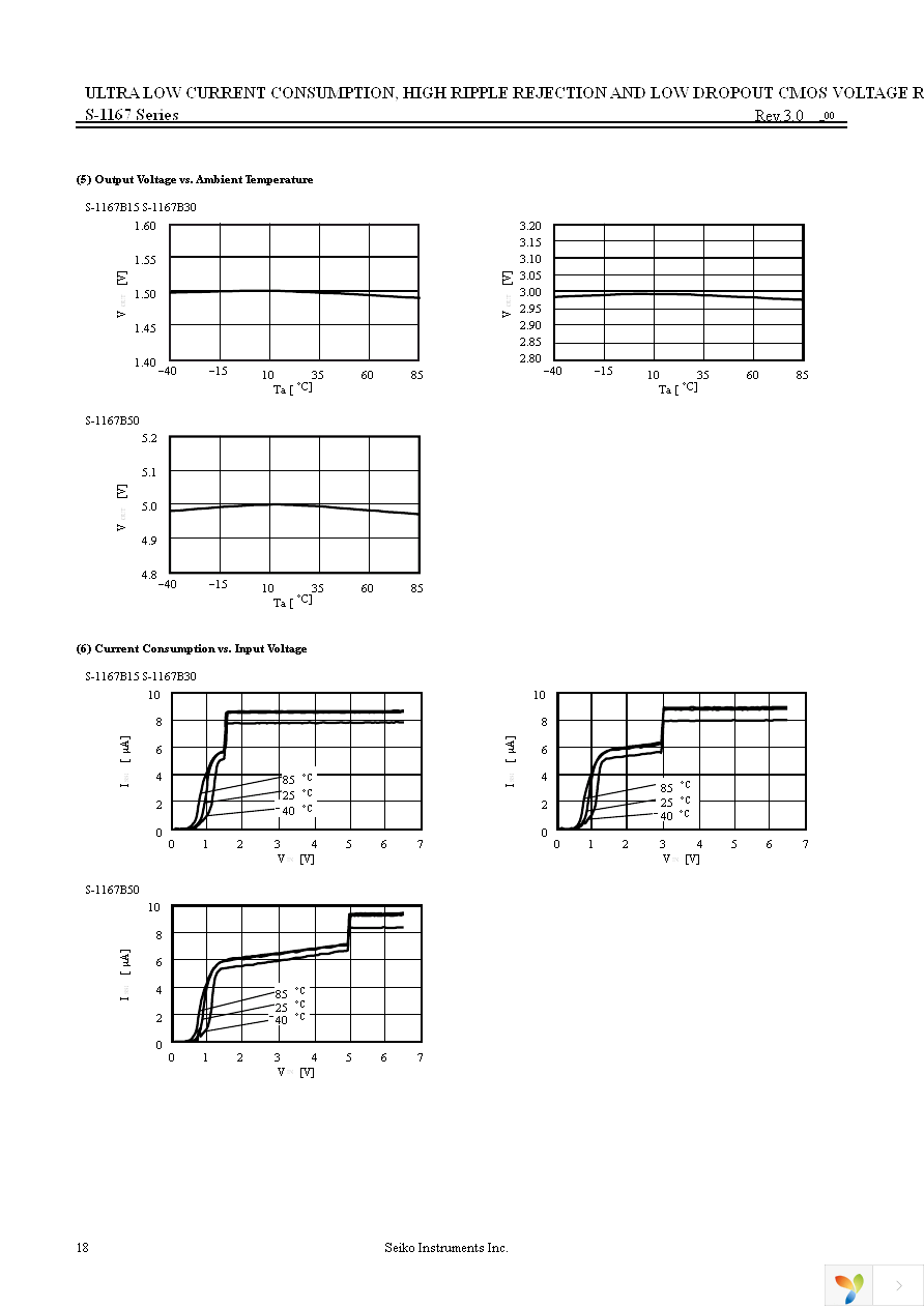 S-1167B23-I6T2G Page 18