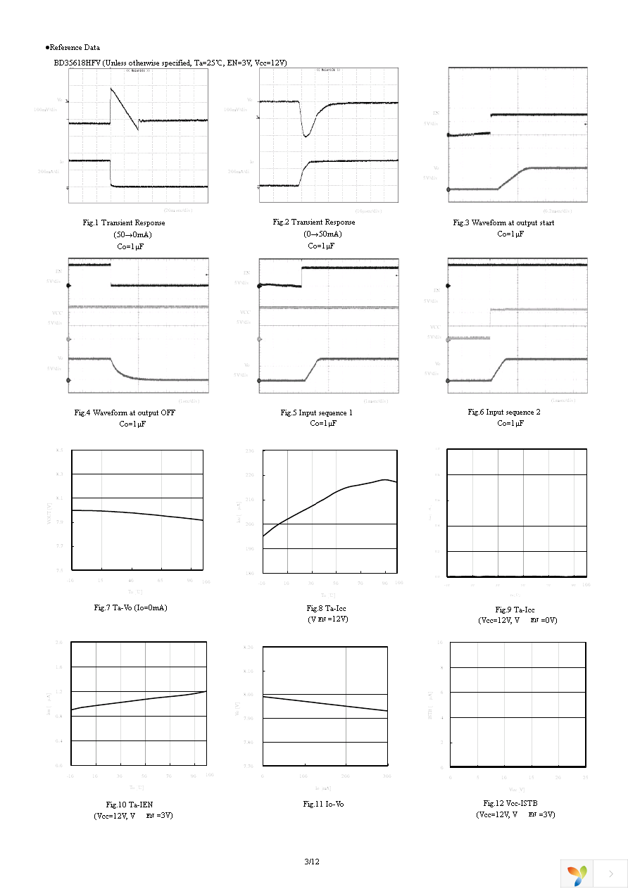 BD35618HFV-TR Page 3