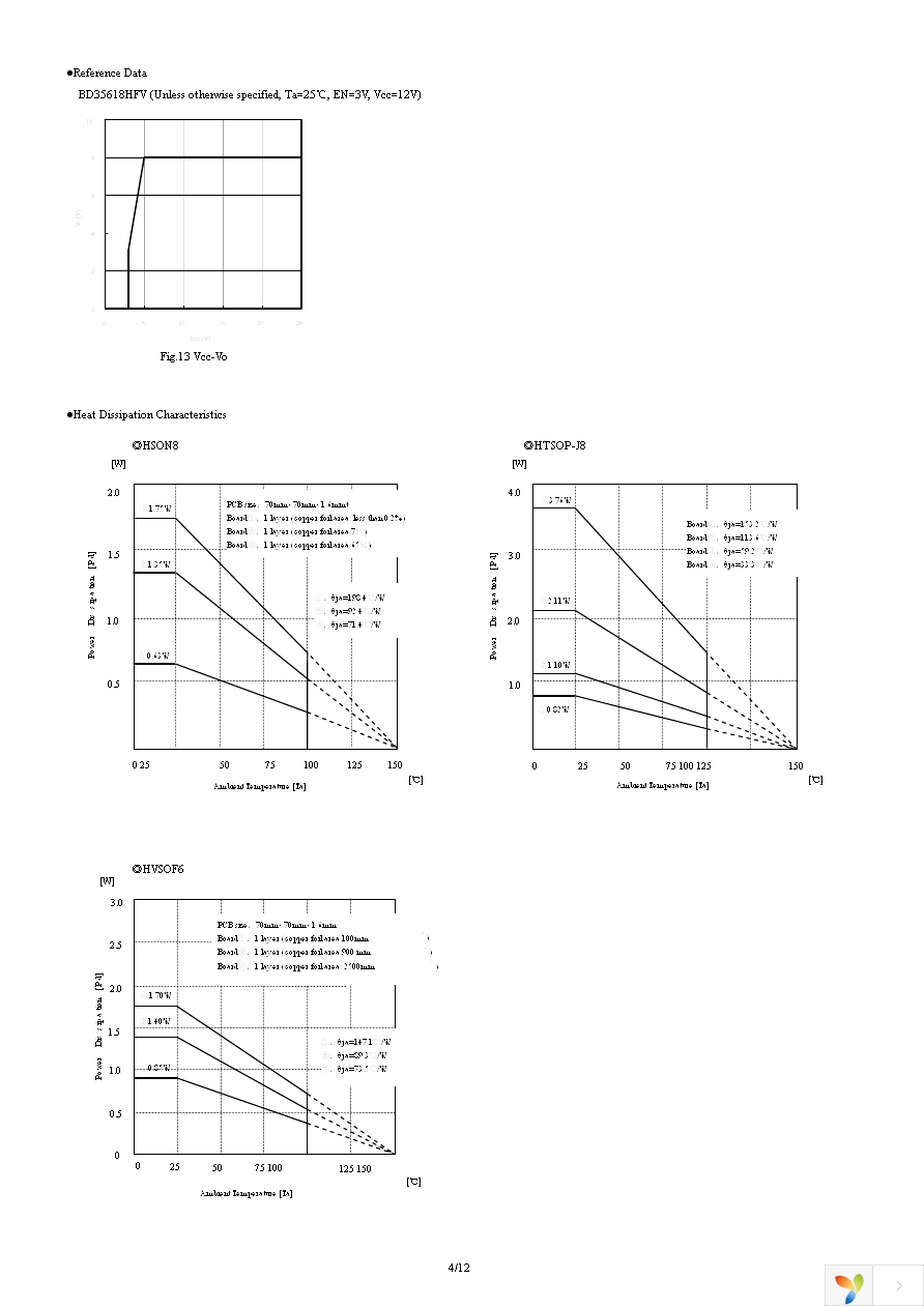 BD35618HFV-TR Page 4