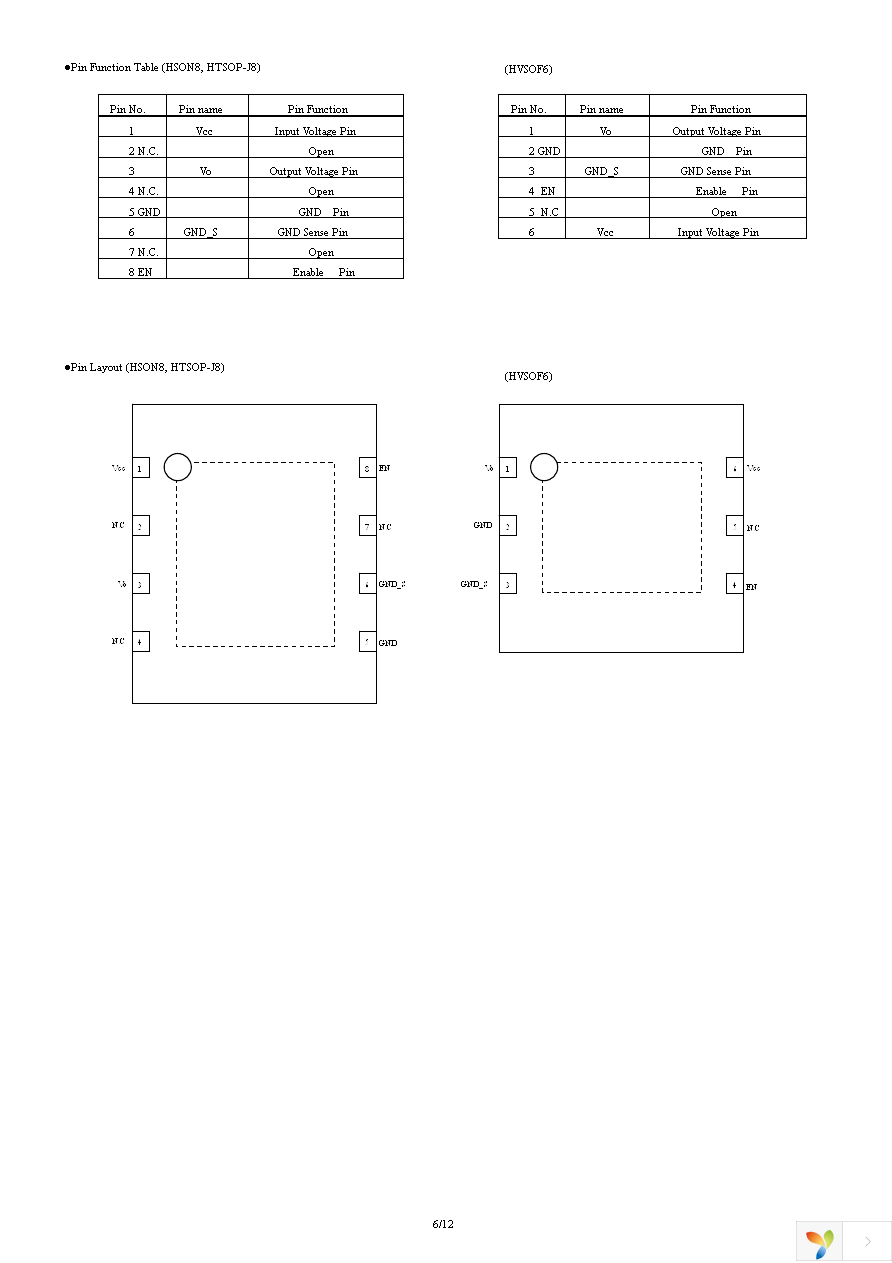 BD35618HFV-TR Page 6