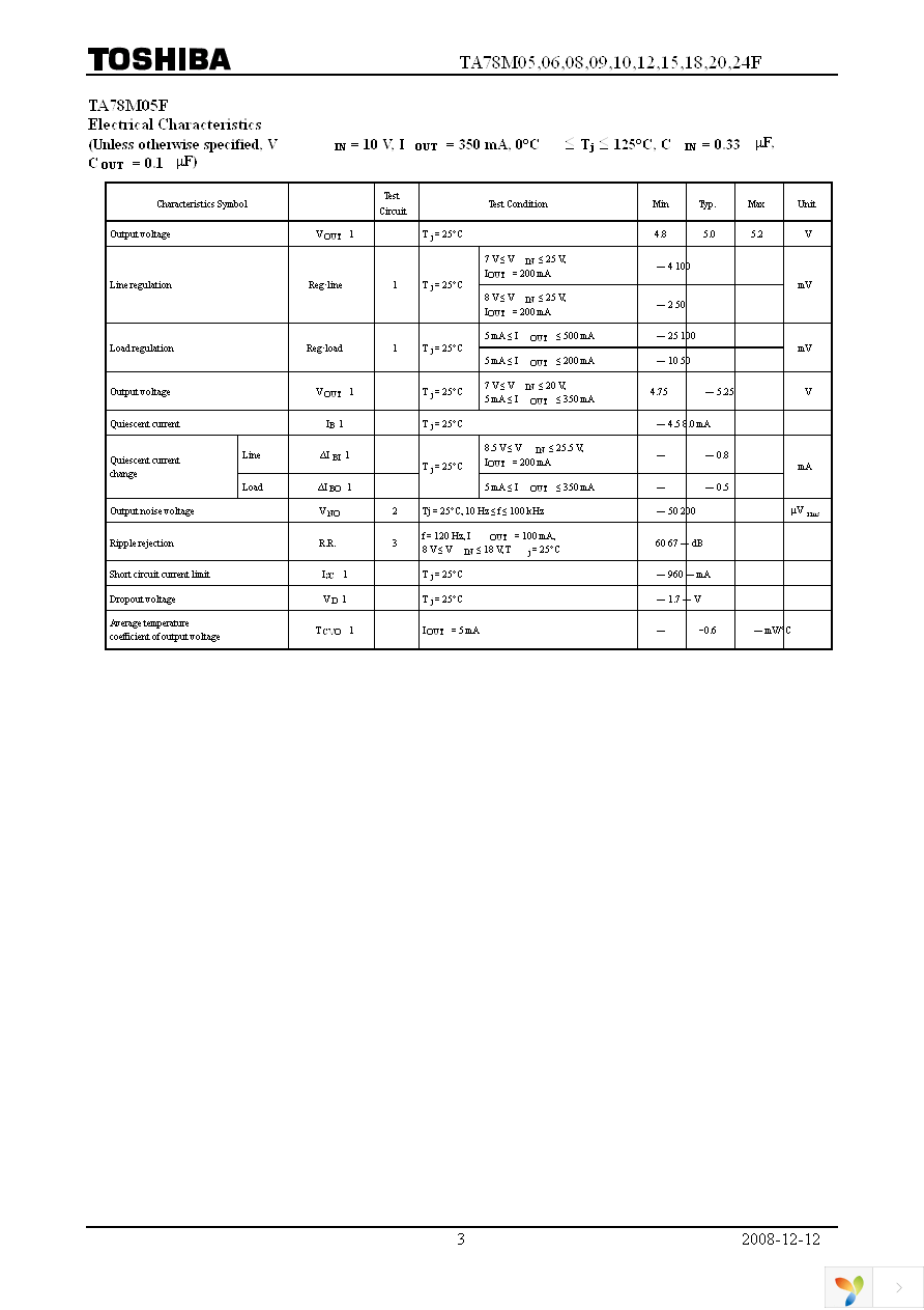 TA78M15F(Q) Page 3