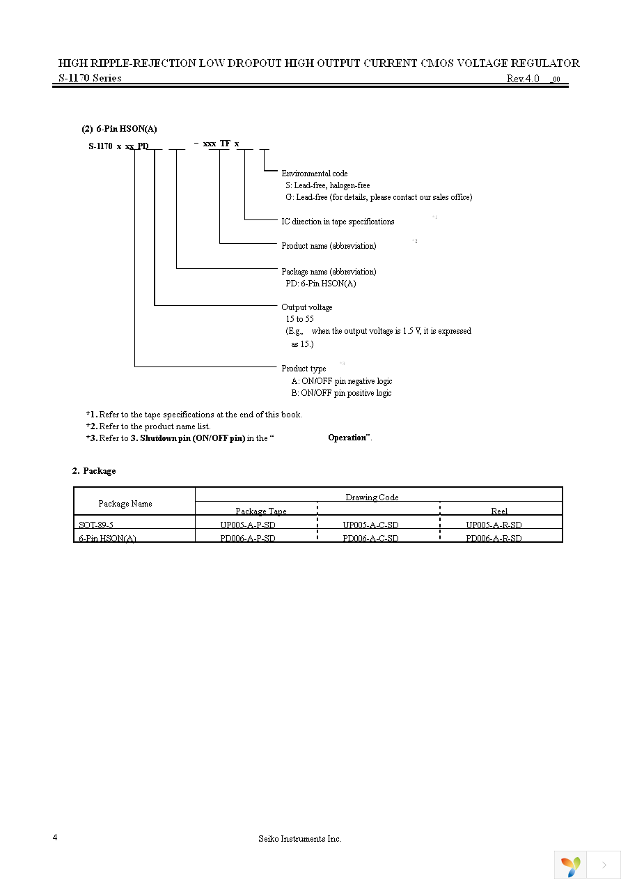 S-1170B17UC-OTCTFG Page 4