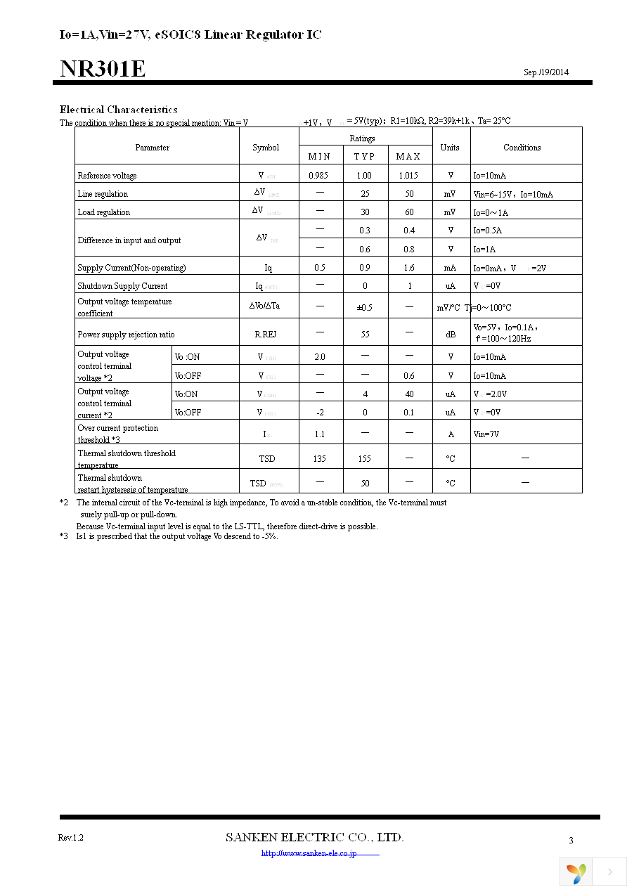 NR301E Page 3