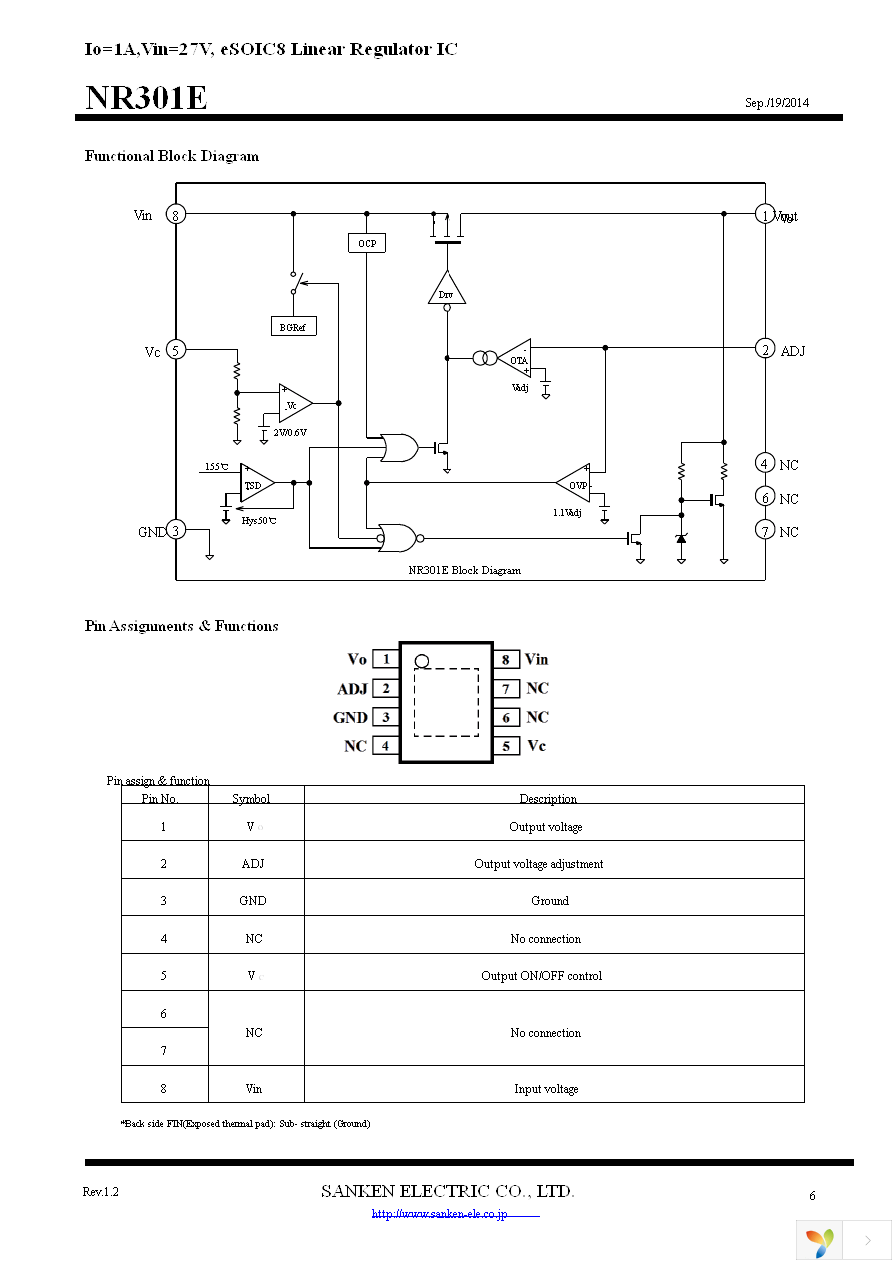 NR301E Page 6